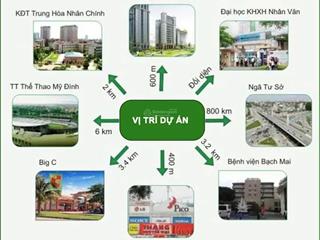 Em bán dt 70m2 tòa 275 nguyễn trãi, thanh xuân,  0914 664 ***