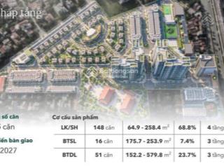 Ra hàng ngoại giao bt , liền kề dự án vista văn la, hà đông xây sẵn 5 tầng, ký trực tiếp cđt.
