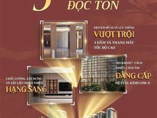 Giá rẻ bất ngờ  sở hữu căn hộ tầng cao 2pn đẳng cấp an cư phía đông thủ đô chỉ với 3,8 tỷ đồng