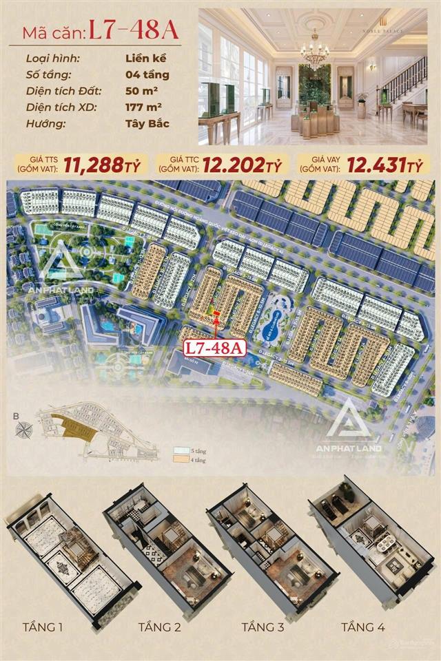 Bán căn liền kề 4 tầng "hiếm có khó tìm" tại noble palace tay thang long, dt 50m2, giá cực tốt
