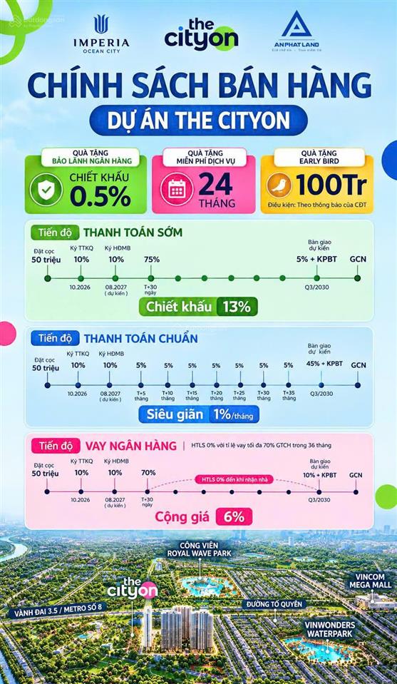 Ra mắt căn hộ cao cấp the cityon tại ocean park 3| giá chỉ 1,7 tỷ  chính sách tốt trực tiếp cđt