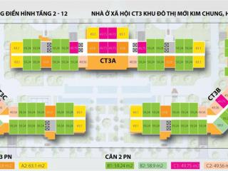 Suất ngoại ct3 kim chung green city tầng cao, căn góc  giá tốt thị trường  ký hđ ngay cđt