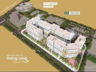 Quỹ thương mại ct3 kim chung giá gốc cđt, ký ngay trong ngày không phải chờ, không cần cọc trước