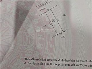 46m2 đối diện khu x3 giá đầu tư. mở cửa hàng buôn bán, ô tô vào tận nhà, sổ đỏ chính chủ giá mềm .