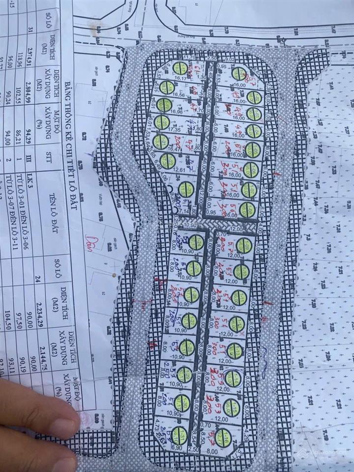 Bán rẻ ô đất khu đấu giá hoàng xá gần vành đai 4 , gần cầu hồng hà đan phượng hn 95m2 mặt tiền 8m.