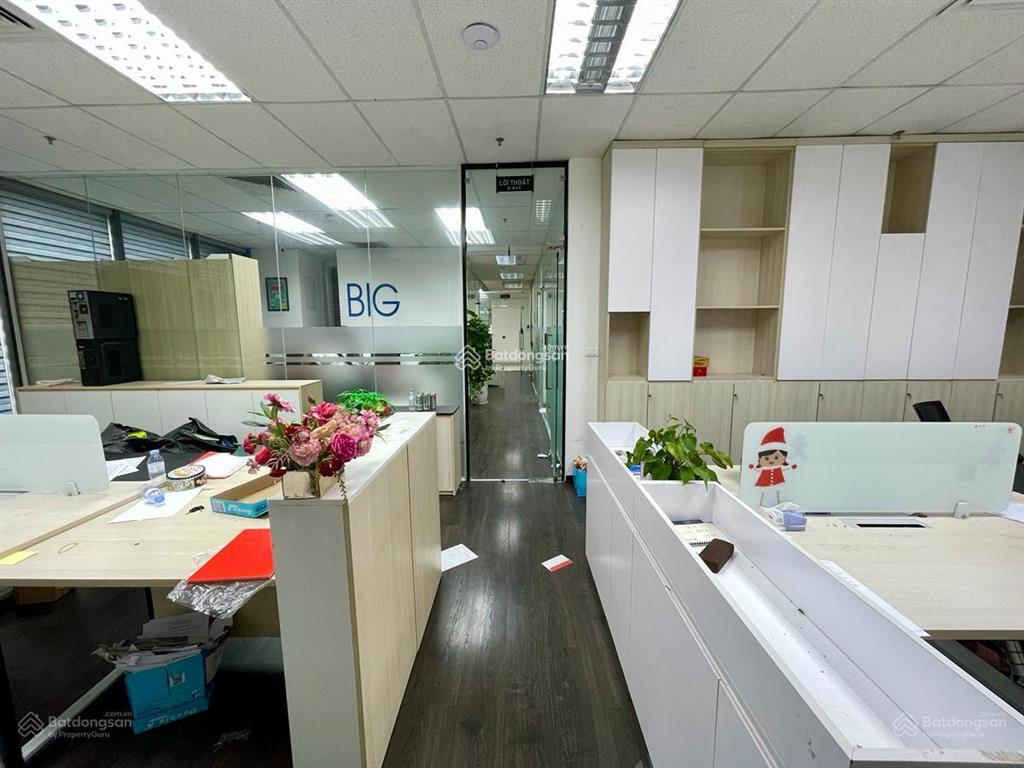 Chính chủ bán sàn thương mại, văn phòng toà az nguyễn phong sắc, cầu giấy, hà nội.  0937 996 ***