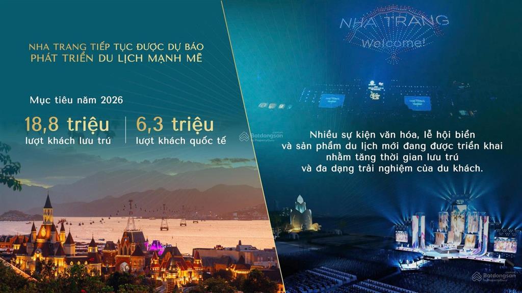 Quỹ vip ngoại giao biệt thự, liền kề vinhomes nha trang  pearl bay, view biển sổ lâu dài