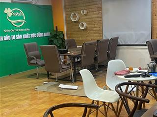 Chính chủ cho thuê tòa nhà văn phòng tầng 8 giá tốt tại số 26 ngõ 126 mễ trì hạ.  0964 996 ***