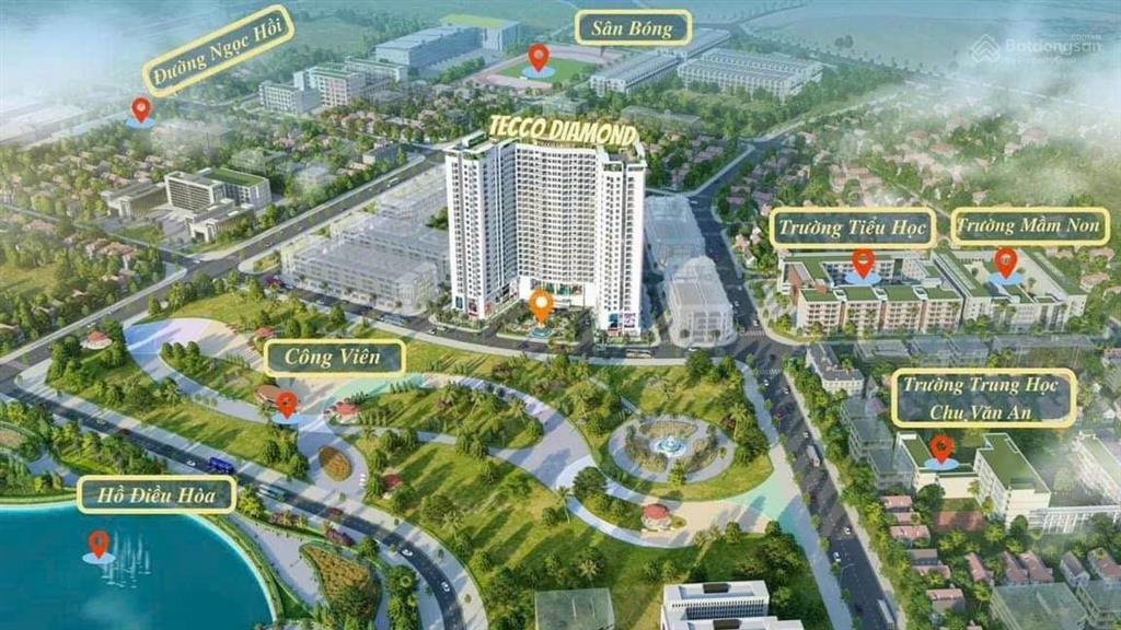 Bán đất phân lô đấu giá tứ hiệp thanh trì dt 148m2 giá 236tr/m2 0937 119 ***