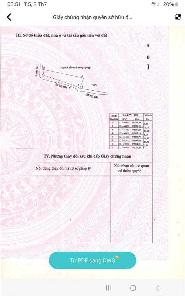 Bán đất mặt tiền đường trần bình trọng  phường mũi né
