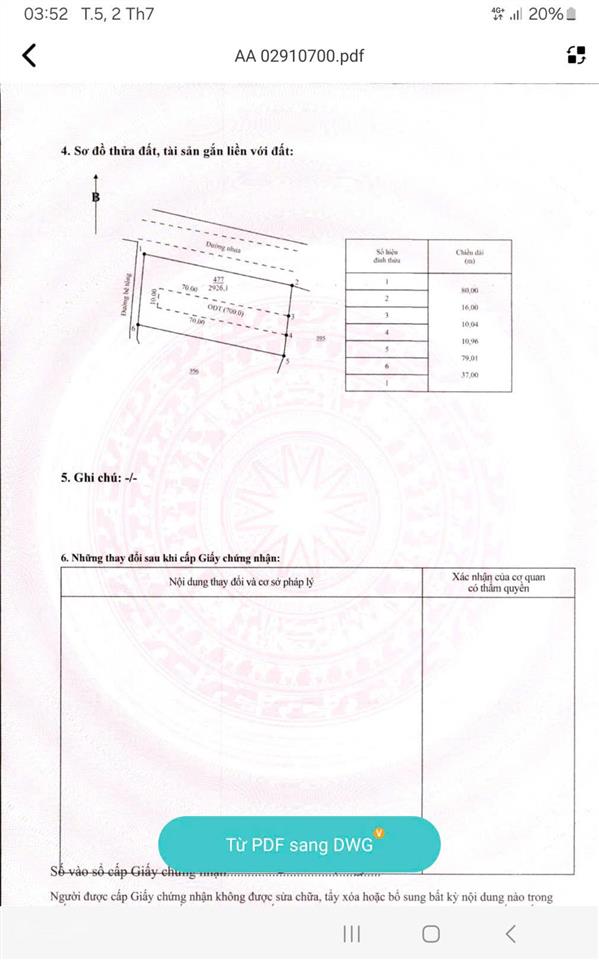 Bán đất mặt tiền đường trần bình trọng  phường mũi né