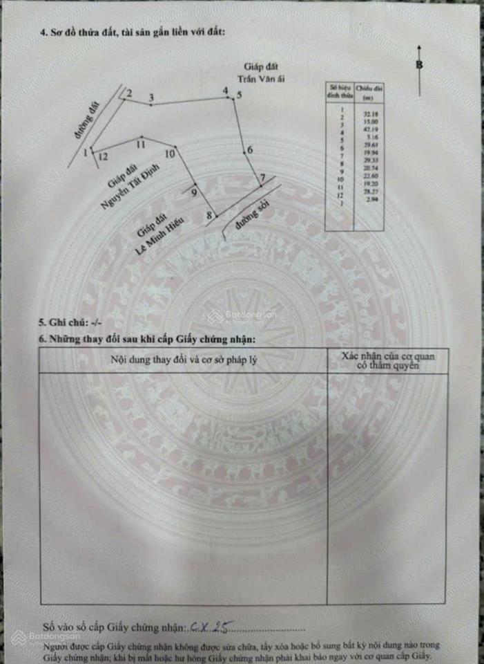 Bán đất thương mại dịch vụ hòa thắng tiềm năng đầu tư cao