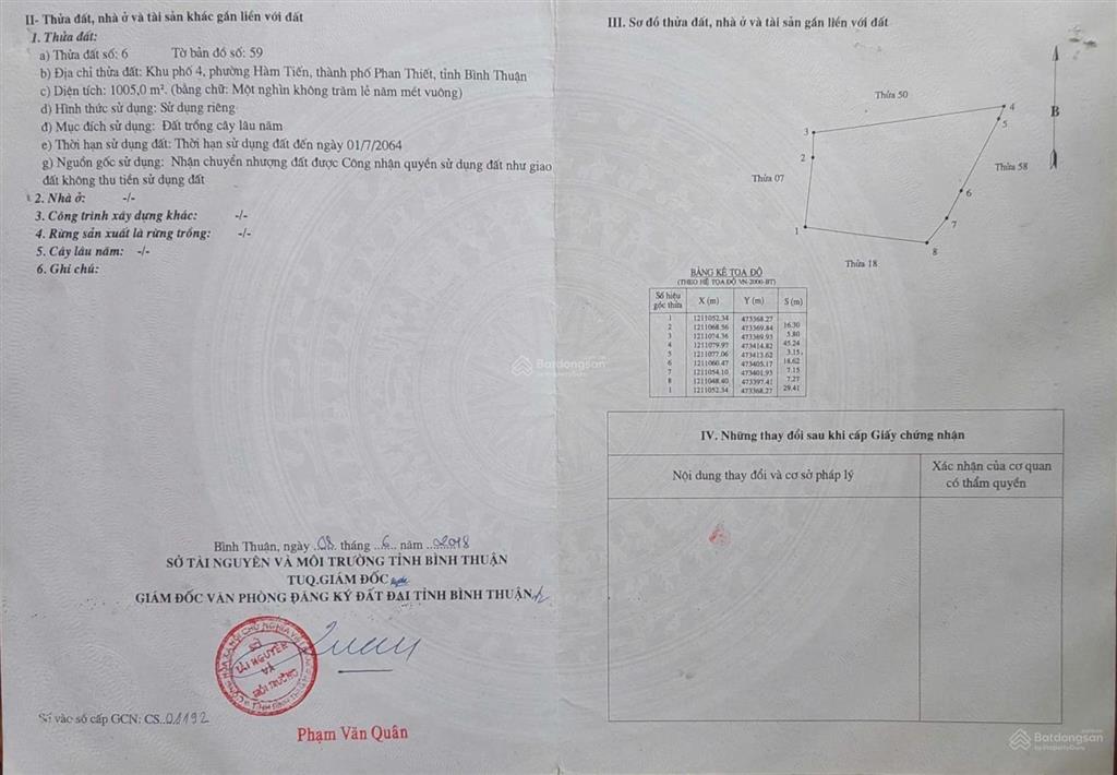 Bán đất hàm tiến, tp. phan thiết 1.530m2 giá 14 triệu/m2 còn thương lượng.