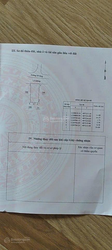Bán đất view biển hòa thắng, vị trí đẹp, sổ riêng