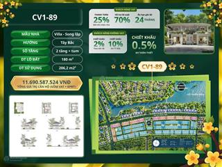 Biệt thự song lập eco retreat giá tốt nhất hiện tại chỉ 11 tỷ 690 triệu ( đã gồm vat)