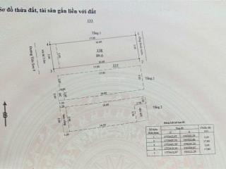Cần bán gấp căn nhà 3 tầng giá rẻ đường tiên sơn 9 quận hải châu tp đà nẵng