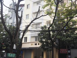 Cho thuê tầng 2,3 P. Xuân La làm trung tâm giáo dục, trung tâm tiếng Anh, văn phòng