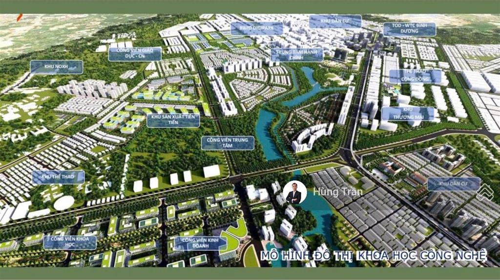 Sở hữu biệt thự sunflower ii vừa an cư đẳng cấp, vừa đầu tư giữ tài sản an toàn