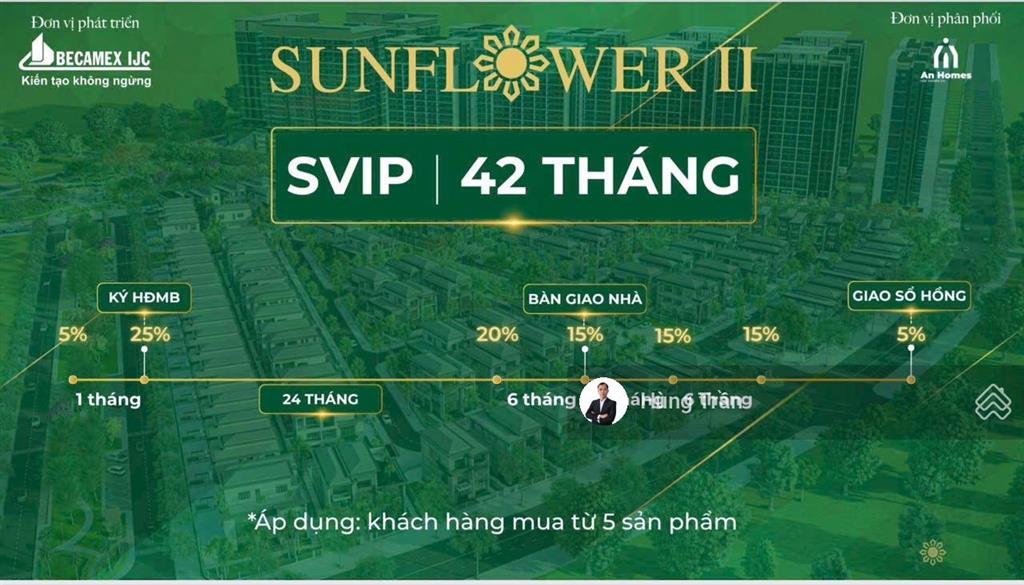Sở hữu biệt thự sunflower ii vừa an cư đẳng cấp, vừa đầu tư giữ tài sản an toàn