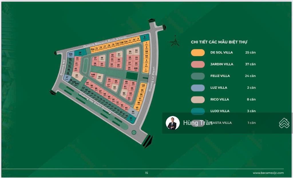 Sở hữu biệt thự sunflower ii vừa an cư đẳng cấp, vừa đầu tư giữ tài sản an toàn