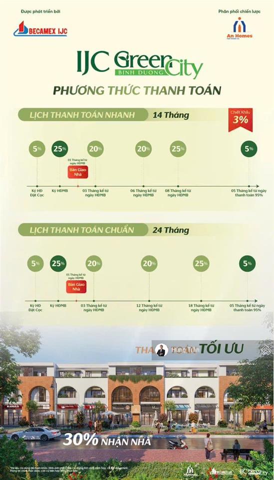 Bán nhà phố ijc green city mẫu m6 view công viên 130m2 3 tầng, tt 30% nhận nhà, giá 5,5 tỷ