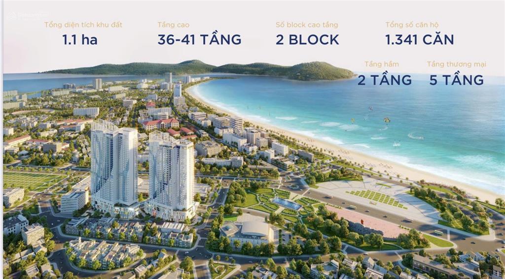 Căn hộ 5 best western premier sailing quy nhơn đã cất nóc bán đợt cuối