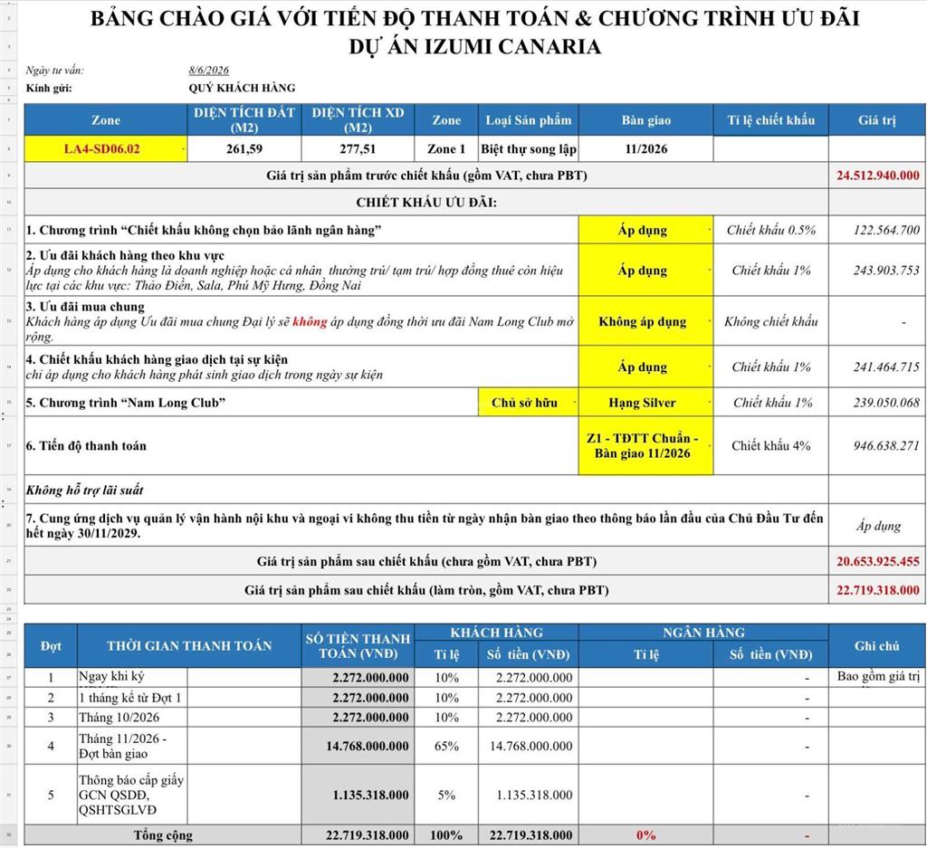 Chính chủ biệt thự song lập trực diện sông izumi canaria  vốn 20% đến khi nhận nhà t11/2026