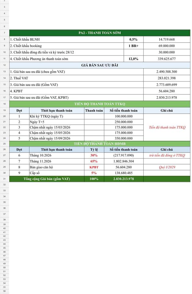Sẵn 2n 47.52m2 toà p5. tầng vừa. giá chỉ 2.83 tỷ. rẻ nhất thị trường.  0962 506 *** để đặt cọc