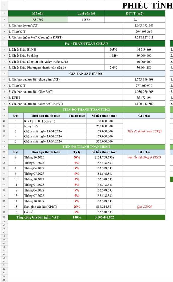Sẵn 2n 47.52m2 toà p5. tầng vừa. giá chỉ 2.83 tỷ. rẻ nhất thị trường.  0962 506 *** để đặt cọc