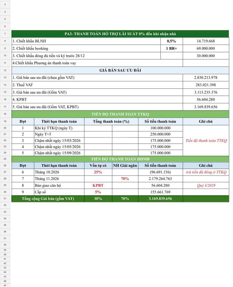 Sẵn 2n 47.52m2 toà p5. tầng vừa. giá chỉ 2.83 tỷ. rẻ nhất thị trường.  0962 506 *** để đặt cọc