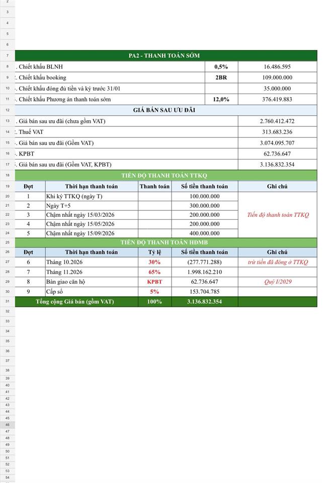 Sẵn 2n 57.48m². giá cạnh tranh hơn 54tr/m2 view công viên xanh mát.  0962 506 *** e linh để đặt cọc