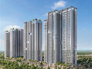 The cityon chung cư giá hời hiện nay. thanh toán cực linh hoạt.  0962 506 *** e linh