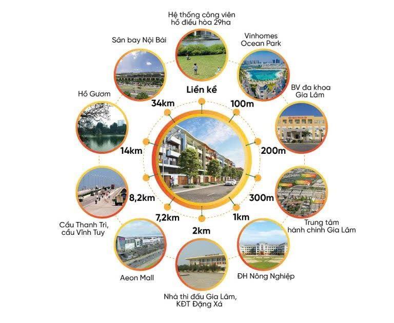 Nhận Booking dự án  HÀ NỘI ORIENTAL GIA LÂM