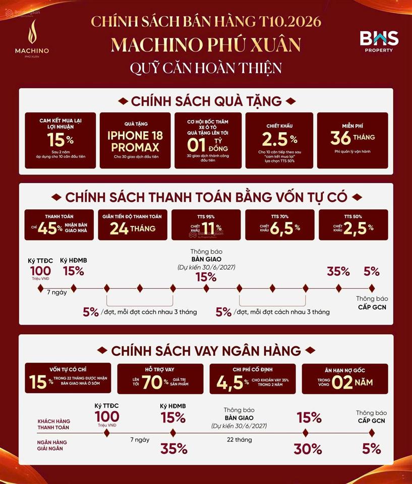 Bán bt 5pn, 5vs tại machino phú xuân, giá tốt, view đẹp, 3,99 tỷ, 77,5m2