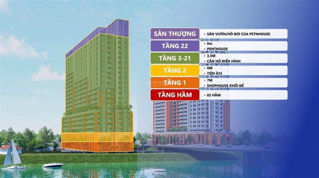 Căn hộ 2pn sổ lâu dài tầng 17 view sông & tp giá chỉ 4tỷ2 full ưu đãi giá gốc từ sungroup, htls 0%