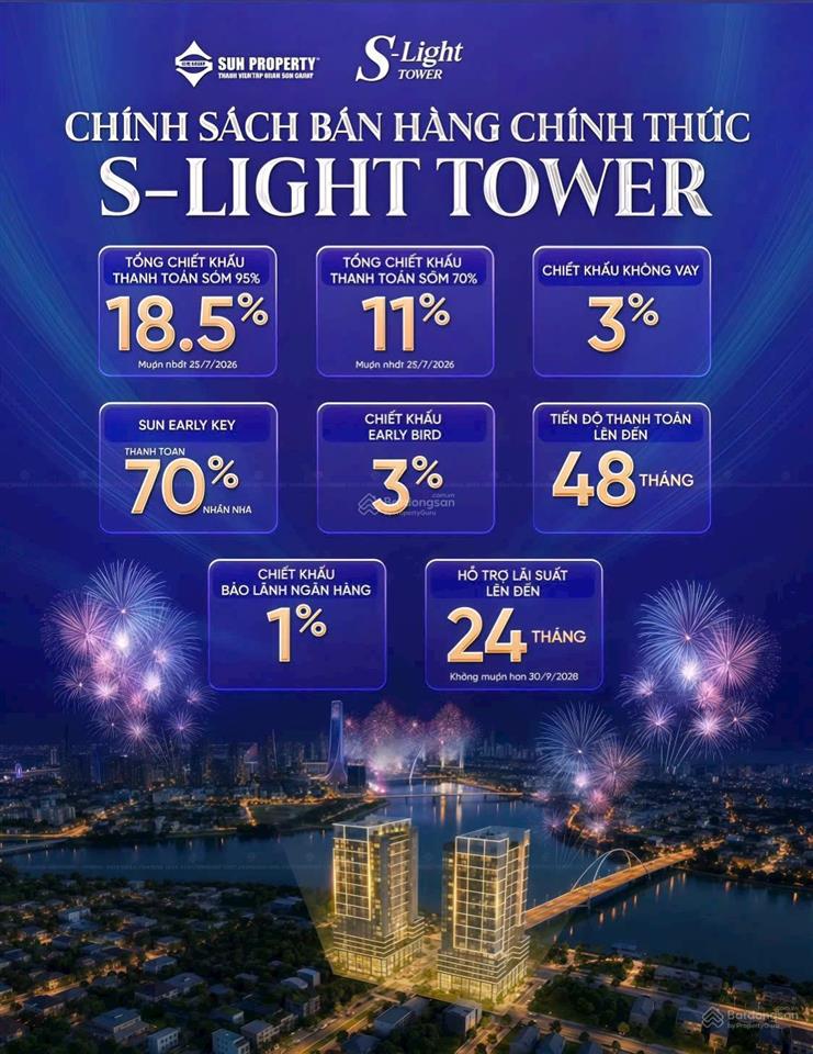 Căn hộ góc 2pn mặt sông, pháo hoa, biển  nhận nhà trước, trả dần 30% trong 2 năm  sổ lâu dài