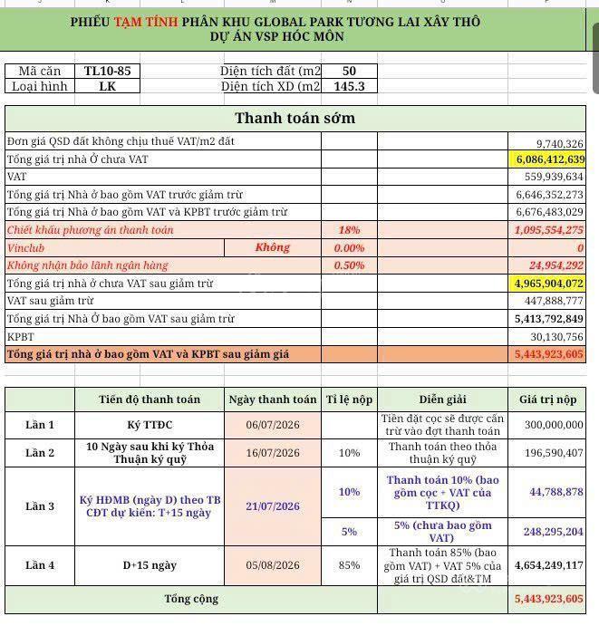 Sở hữu nhà phố vinhomes sài gòn park chỉ từ 5,443 tỷ đón đầu tâm điểm tăng trưởng tây bắc.