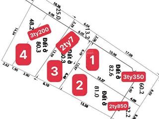 Bán đất thổ cư đỗ văn dậy, xã hóc môn  145m2  hxh  khu dân cư chỉ hơn 3 tỷ.