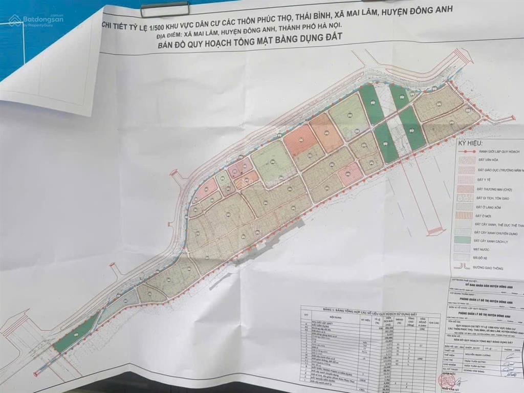 Chưa đến 4 tỷ 55m2 mai lâm xã đông anh  mt 4m hậu 4m  500m ra cầu đông trù, cầu tứ liên