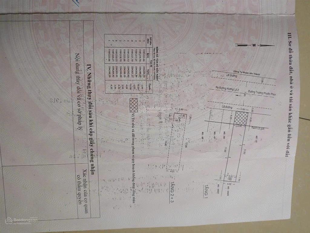 Bán nhà mặt tiền trương phước phan  bình tân  4x26 giá 12,2 tỷ  cách aeon tân phú 10 phút
