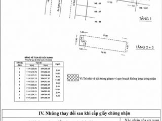 Nhà mặt tiền trương phước phan, gần hl2  4x26(cn4x19) giá 12,1 tỷ  cách aeon tân phú 10 phút