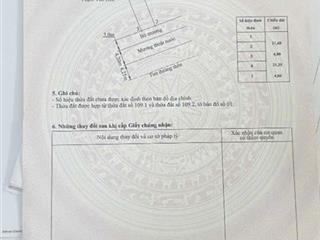 Bán đất mặt ngõ đông phương kiến thụy hải phòng, oto vào tận đất, giá 2.2 tỷ.