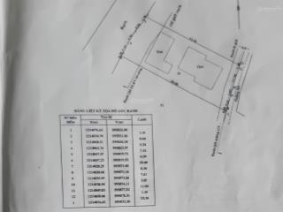 22x55m = 1300m2 có 400m2 thổ cư mặt tiền đường nhựa 1 sẹc tỉnh lộ 8  bình mỹ  củ chi