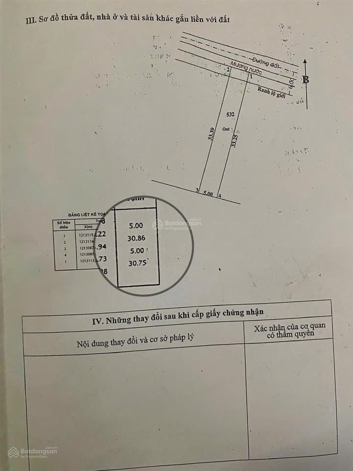 5x22=156m2 full thổ cư  1 sẹc hà duy phiên , bình mỹ , củ chi , xây dựng tự do , hoàn công đc