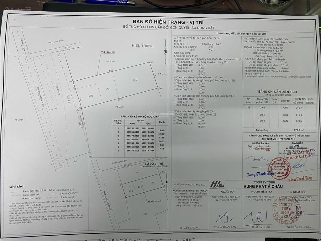 Mặt tiền hà duy phiên 17,5x50=872m có 261m thổ cư giá chỉ 14,3tr/m2