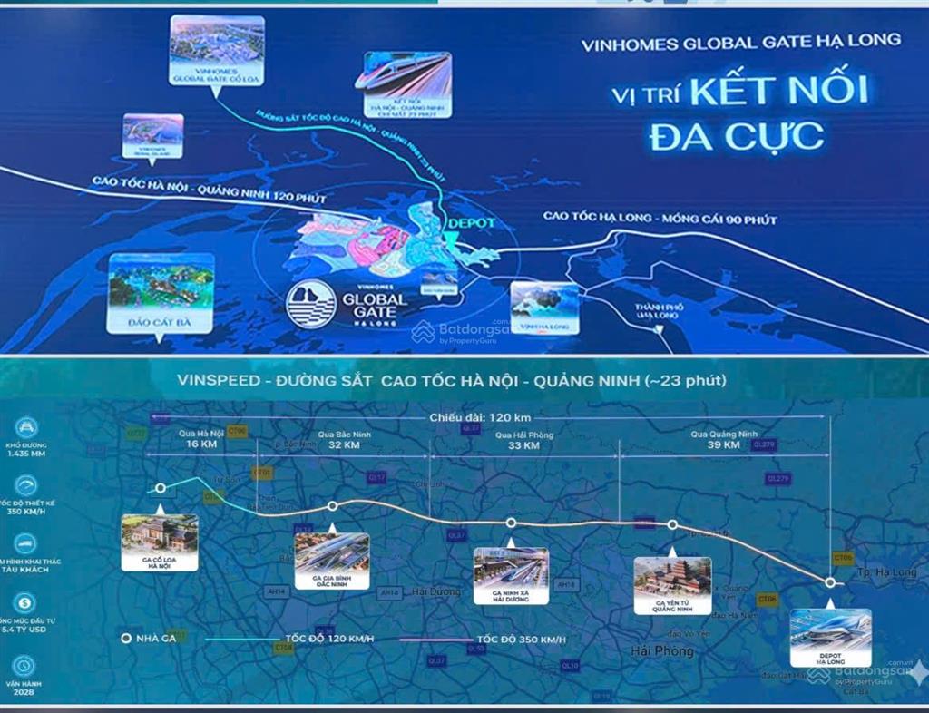 Liền kề vip vinhomes hạ long xanh. giá tốt nhất dự kiến hơn 5 tỷ. 0392 177 ***