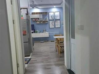 Bán căn hộ 74m sử dụng 2pn  32t the golden an khánh full đẹp  htro vay bank 70%  lãi suất 9%/năm