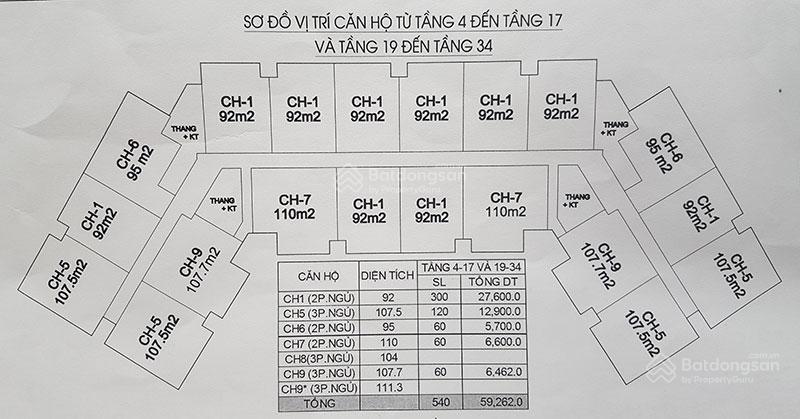 Bán căn hộ 3 ngủ góc ia20 ciputra nam thăng long | 107,4m2 | giá chỉ 8,5 tỷ