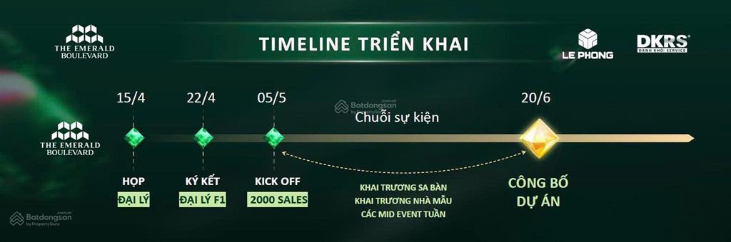 The emerald boulevard 1 lựa chọn đáng tiền theo thời gian, không phải theo xu hướng, hay quảng cáo