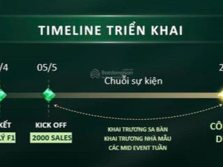 The emerald boulevard 1 lựa chọn đáng tiền theo thời gian, không phải theo xu hướng, hay quảng cáo
